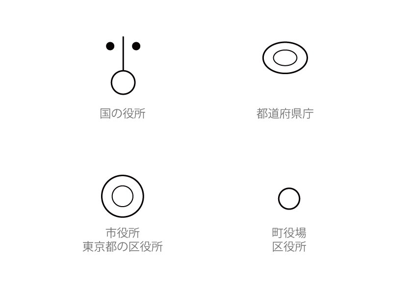 都道府県庁、市役等の地図記号のイラスト