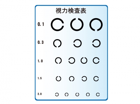 視力検査表のイラスト02