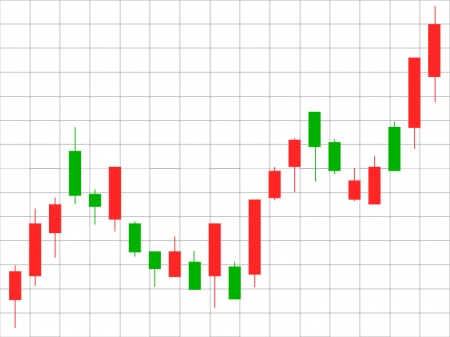 株価・FXのローソク足チャートのイラスト