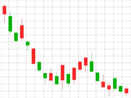 株価・FXの下落トレンドのローソク足チャートのイラスト