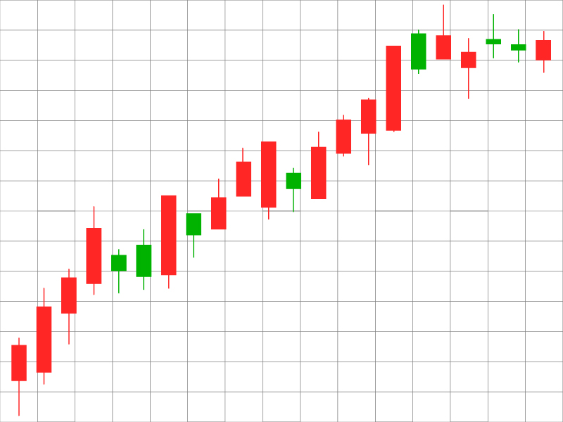 株価・FXの上昇トレンドのローソク足チャートのイラスト
