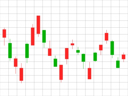 株価・FXのボックス相場のローソク足チャートのイラスト