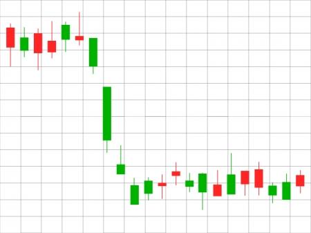 株価・FXの暴落時のローソク足チャートのイラスト