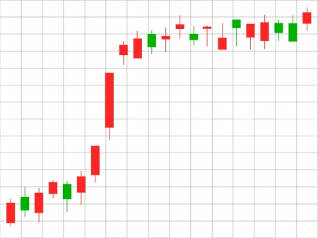 株価・FXの暴騰時のローソク足チャートのイラスト
