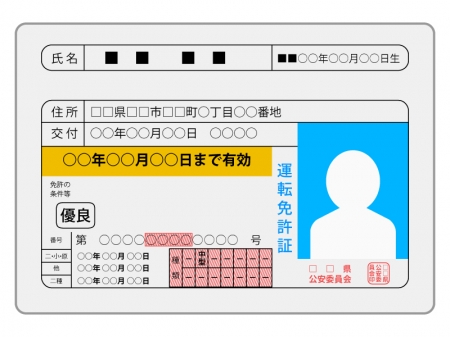 運転免許証のイラスト