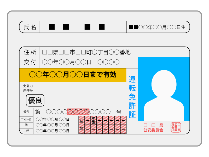 運転免許証のイラスト